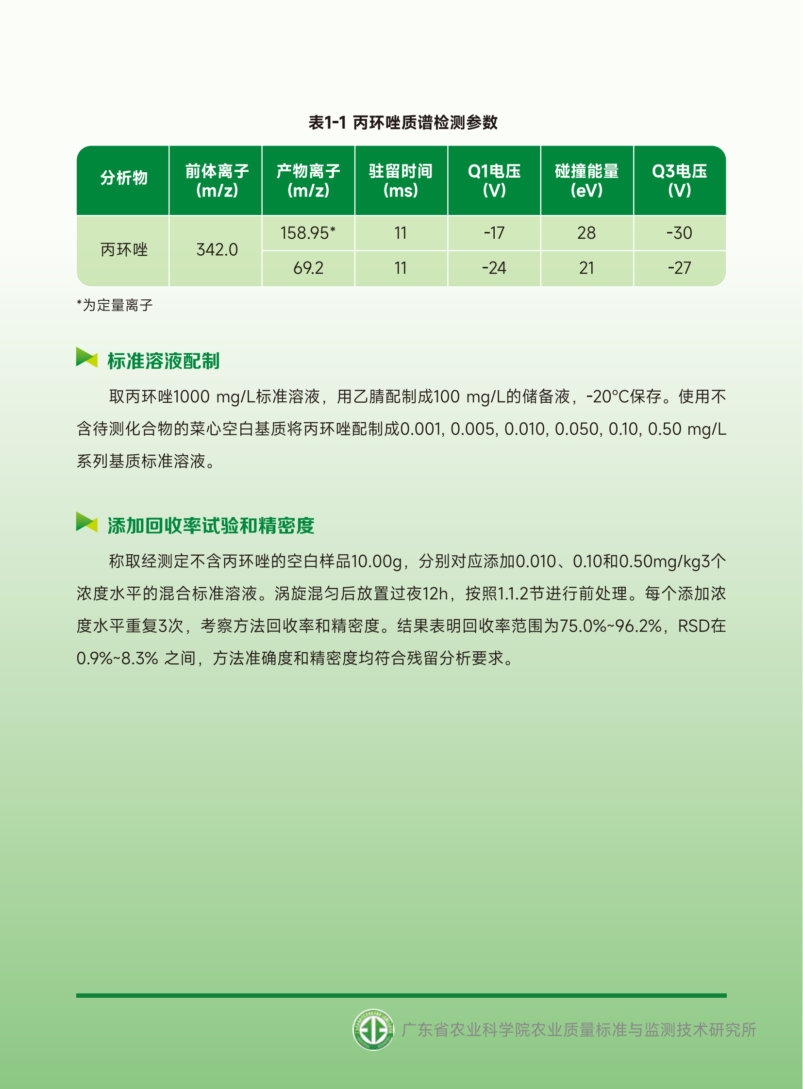 2-3华南特色蔬菜菜心丙环唑精准识别技术（单张 210x285mm）20230629定稿_01.png