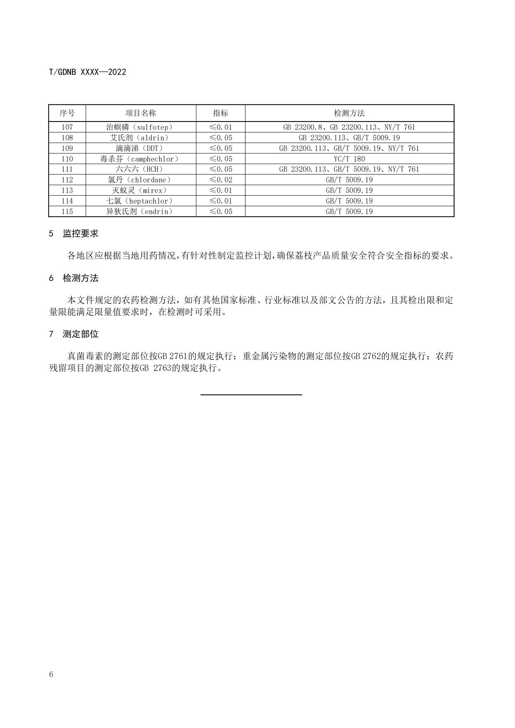 07 荔枝标准综合体 第七部分 荔枝安全指标体系_08.jpg