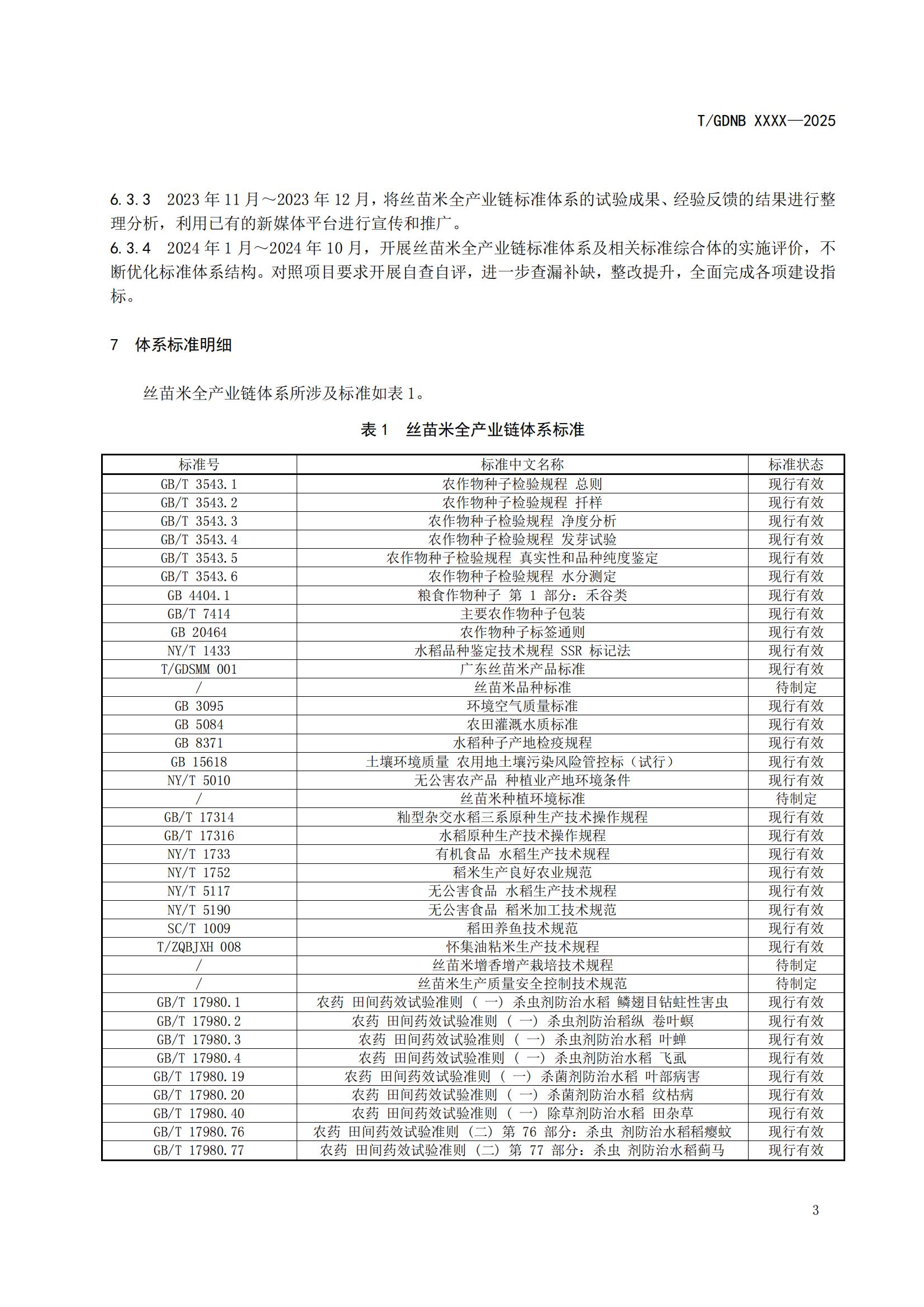 1 丝苗米全产业链标准体系 总则_04.jpg