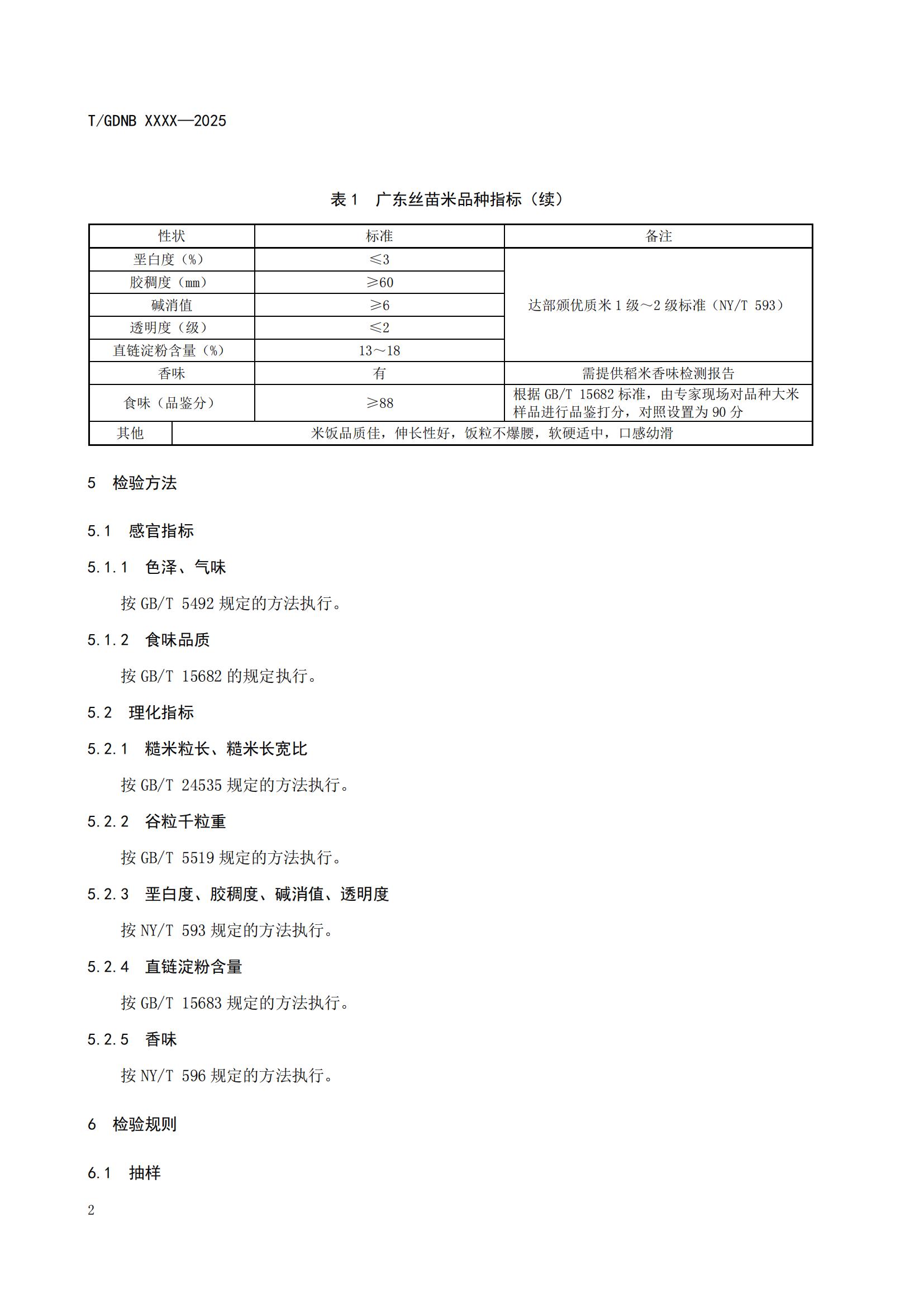 2 丝苗米全产业链标准体系 丝苗米品种标准_03.jpg