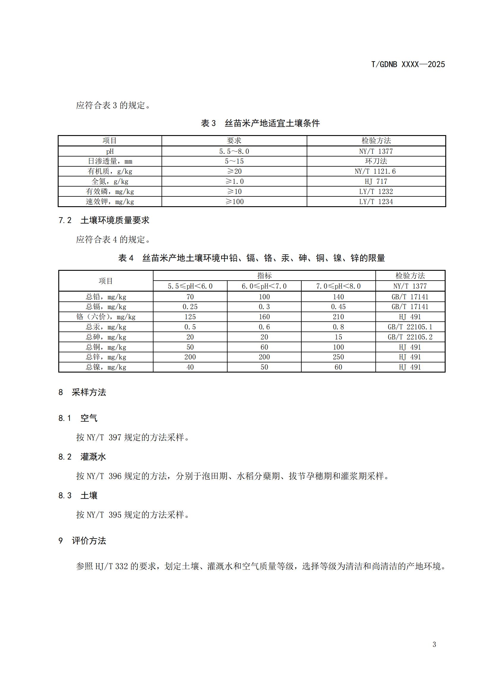 3 丝苗米全产业链标准体系 丝苗米产地环境质量要求_04.jpg