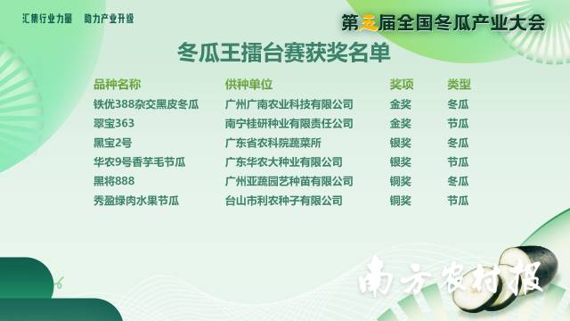 南方农村报 吴秒衡 拍摄